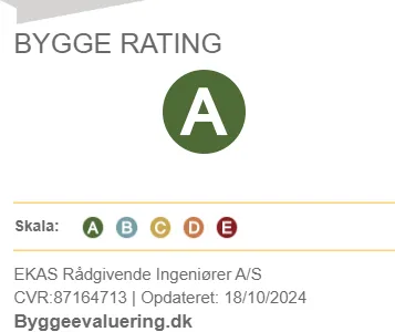 BYGGE RATING,